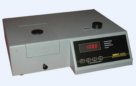 2000��Ҋ(ji��n)�ֹ���Ӌ(j��)