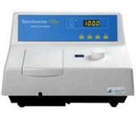 ��Ҋ�ֹ���Ӌ(j��)