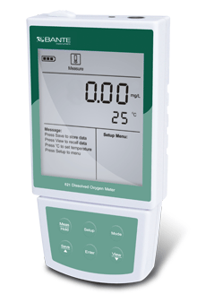 BANTE8820/821�y�����ܽ���/�ض�Ӌ(j��)