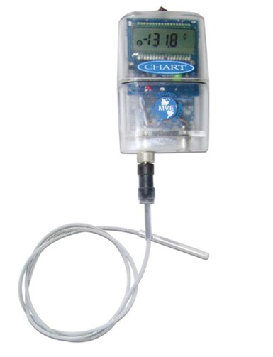 MVE DataLogger�\(y��n)ݔ��(sh��)��(j��)ӛ���